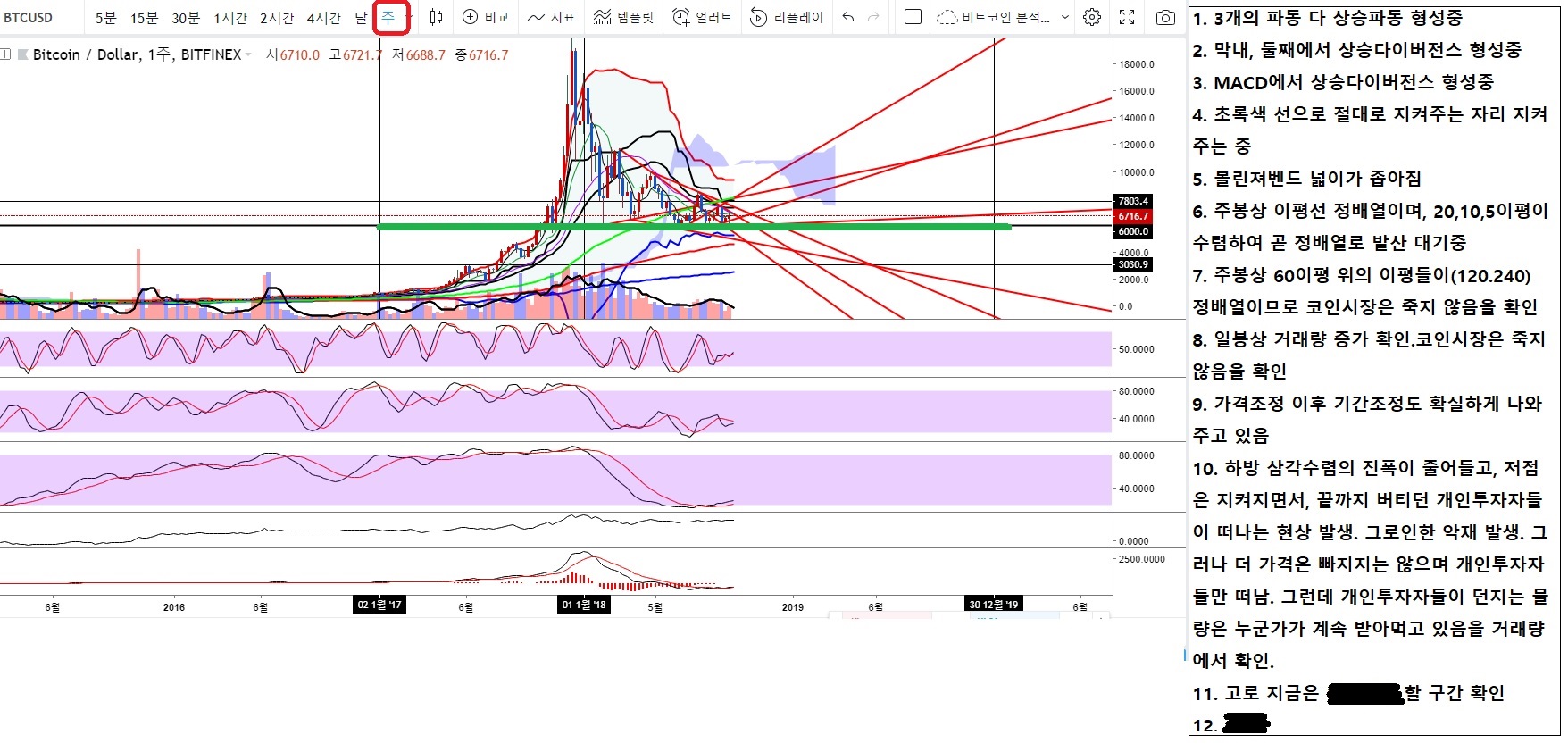 트레이드 스터디
