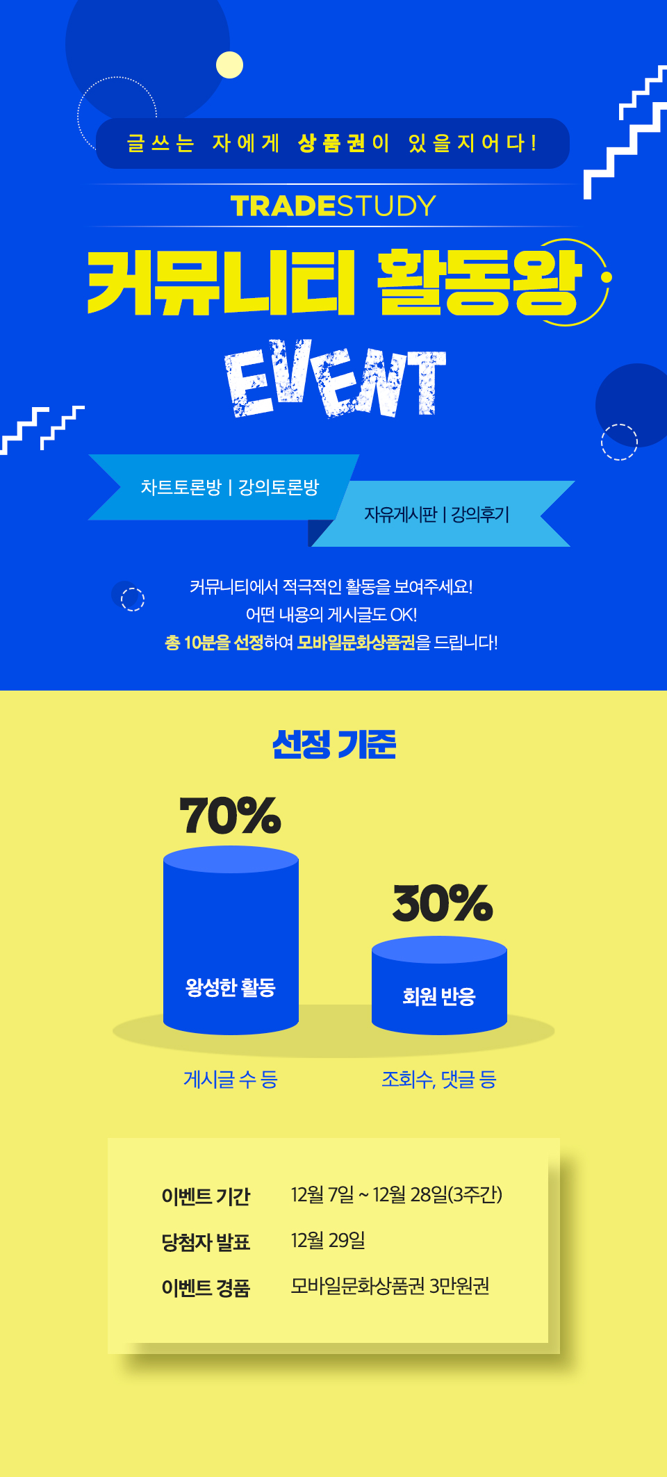 트레이드 스터디
