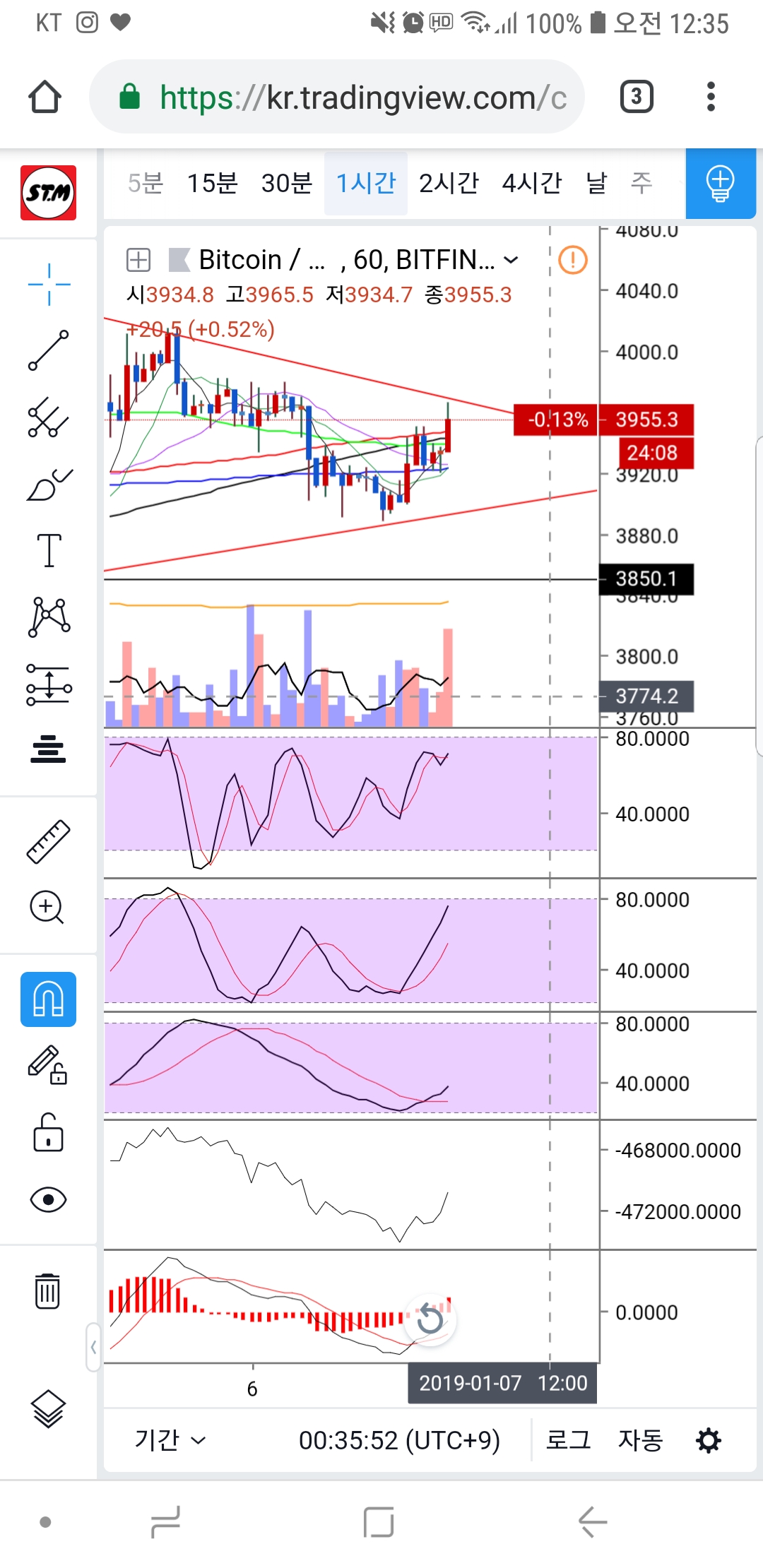트레이드 스터디