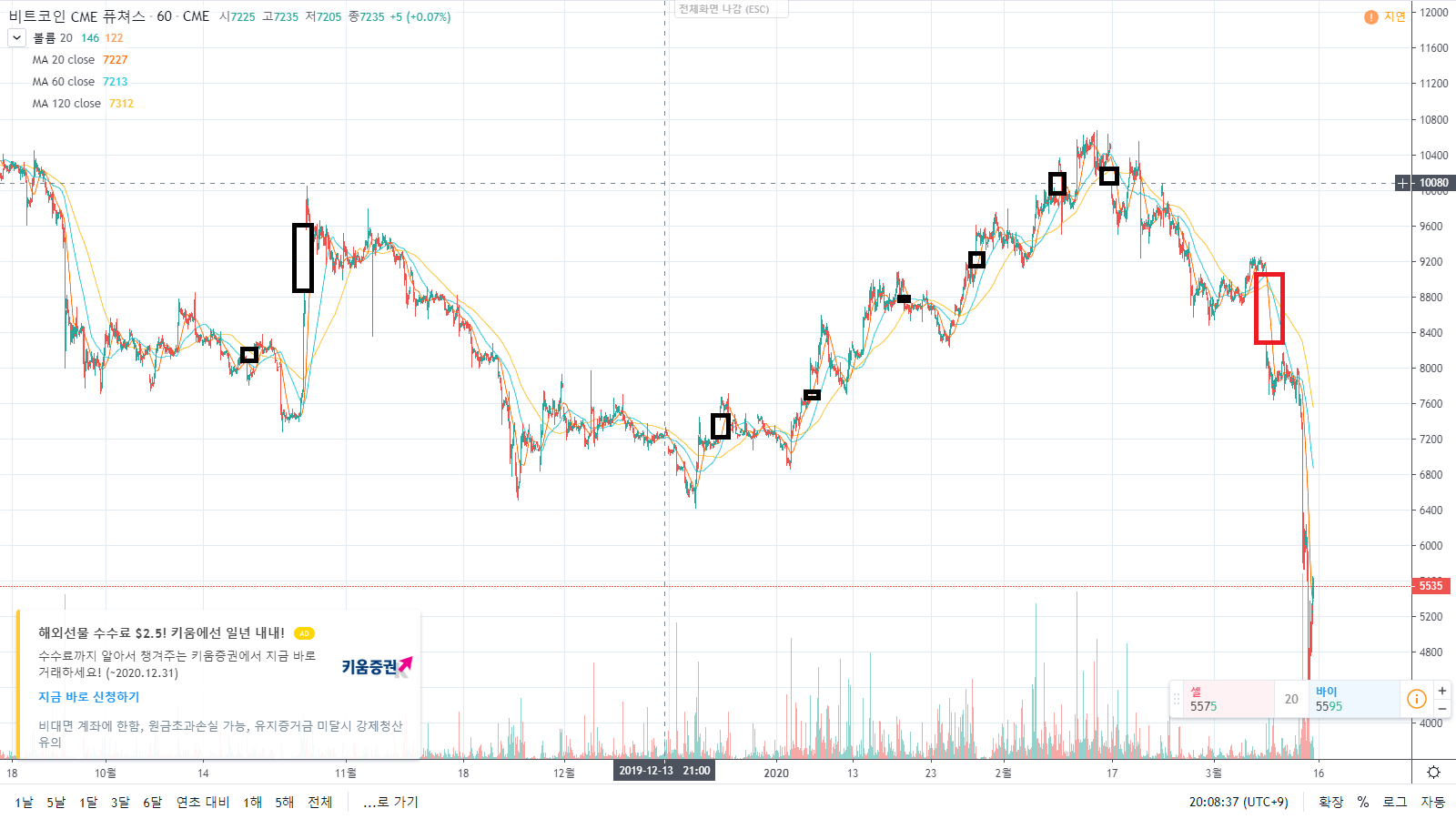 트레이드 스터디