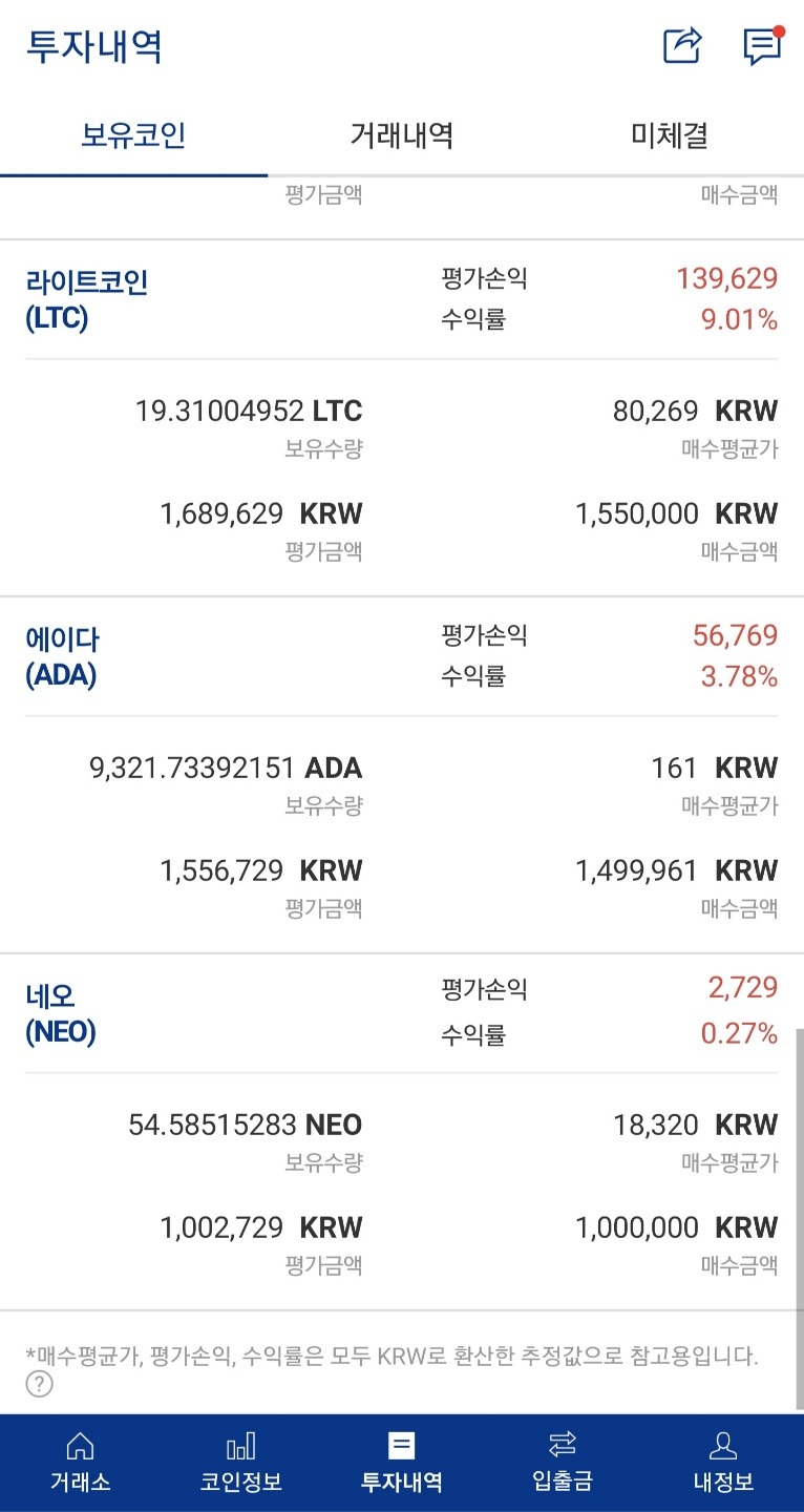 트레이드 스터디