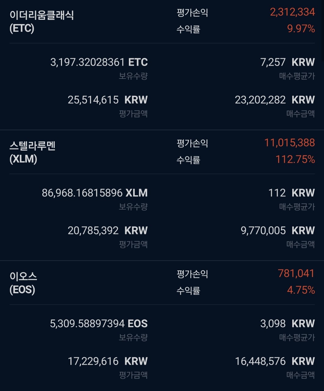 트레이드 스터디